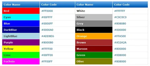 Invalid style rule seen on browser developer tools

