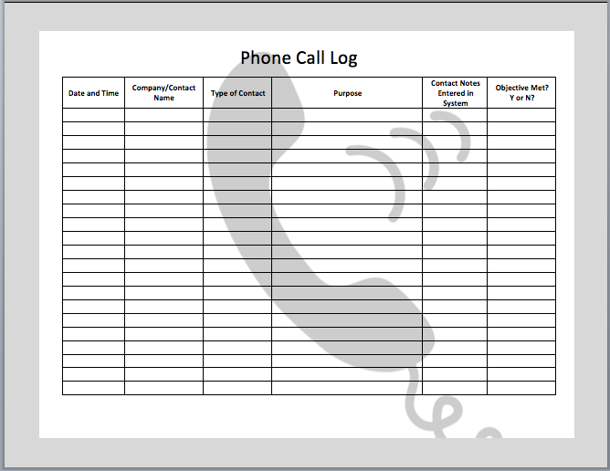 Phone call history showing repeated calls from 2080582684