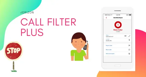 Mobile screen showing a call filter app flagging 2080582305