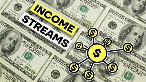 Multiple income methods taught in guiadonegociodigital