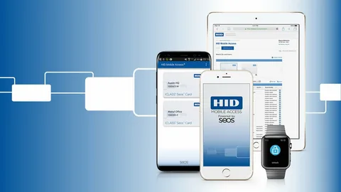 fangchanxiu. com mobile platform for property rental