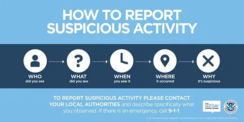 How to report 1218241090 for user safety