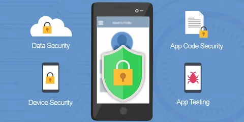 mobile app detects and blocks 2870024945