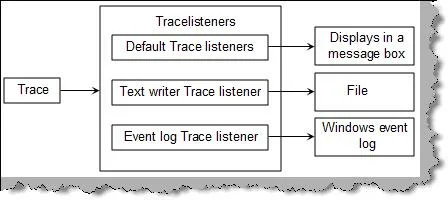 Phone number trace for 1218241090