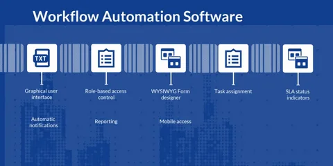 Marketing automation workflows on Condorsoft blog
