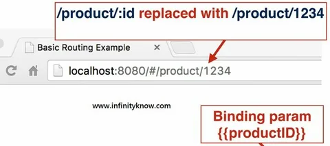 luxiamtln query string in URL