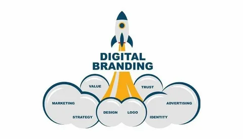 ydesi branding used in digital media business
