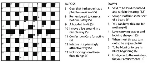 figures showing literal and figurative meanings of crossword clues