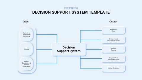 Entering 2030070316 in customer support lookup field
