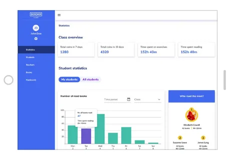 teacher reviewing student assignments on purple mash dashboard

