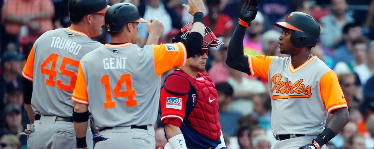 San Francisco Giants vs Baltimore Orioles Match Player Stats with Heliot Ramos home run celebration