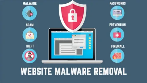 Malware alert from visiting incestflox-based adult websites