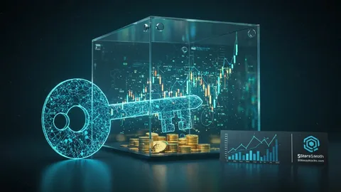 Dividend tracking and performance alert tools for staples on 5starsstocks.com