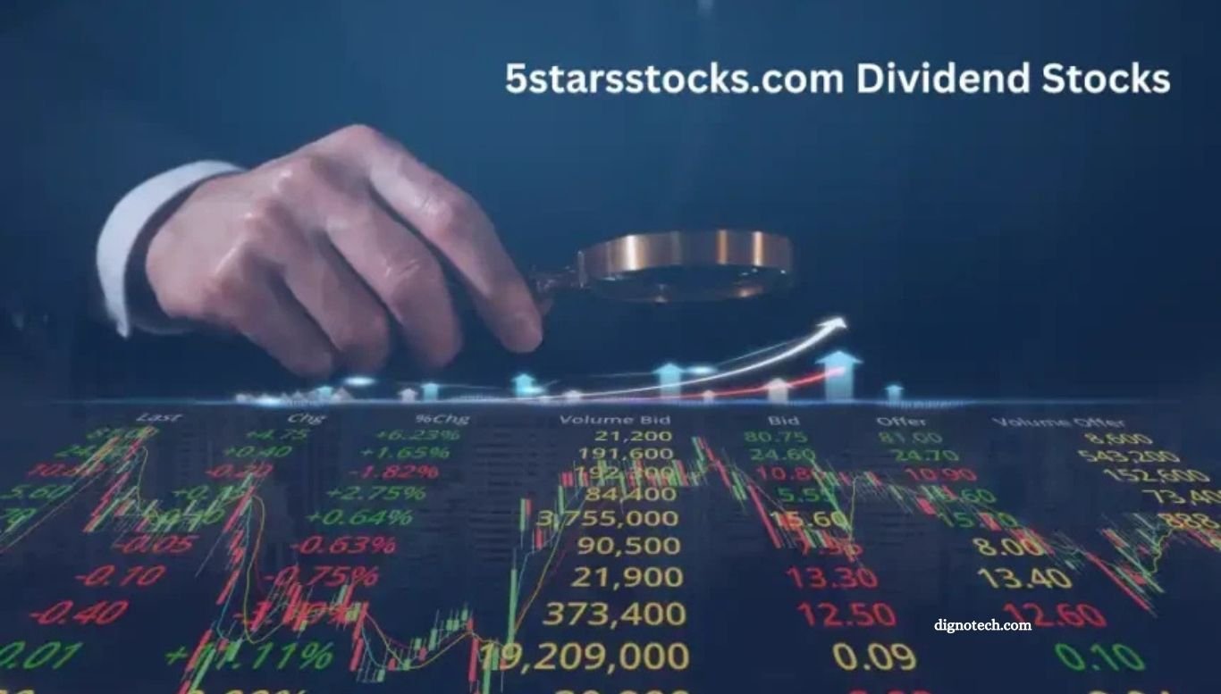 High-ranking consumer staples listed on 5starsstocks.com platform