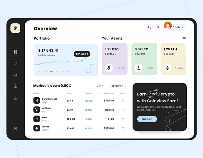 coyyn.com crypto wallet dashboard
