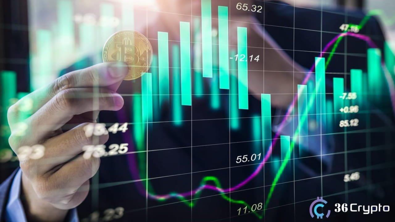 Dashboard of invest1now.com cryptocurrency showing user deposits