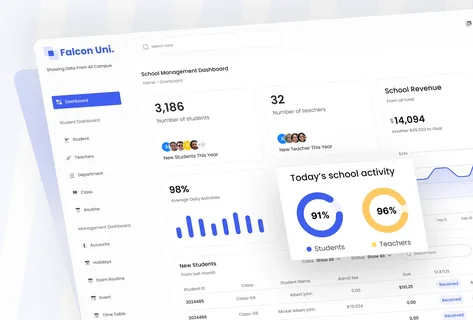 Teacher reviewing student performance using Classroom 15x analytics