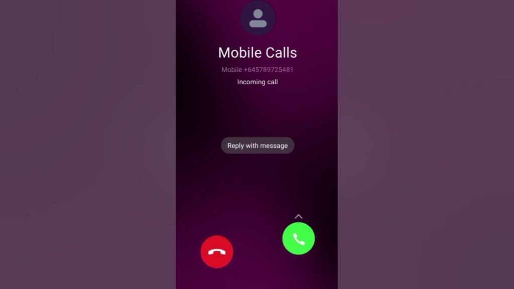 Incoming call screen displaying number 1618200299