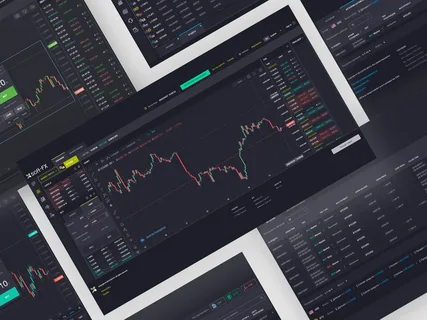 UREX trading interface for 1000 unit strategy