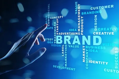 leomorg digital branding model for startups