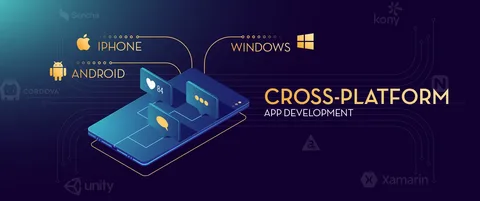 Cross-platform app development by Garage2Global