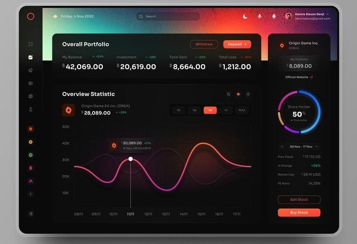 Cope Rewards platform dashboard showing available tasks