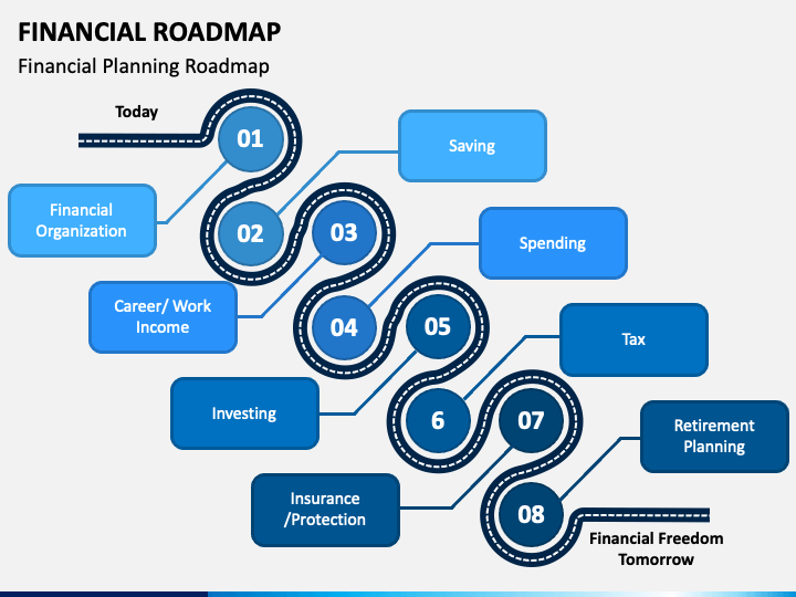 How to become millionaire with strategic saving and investing